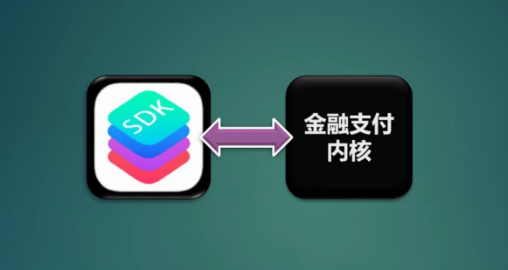 提供库文件和SDK包，大幅减少客户的技术维护和人员投入成本