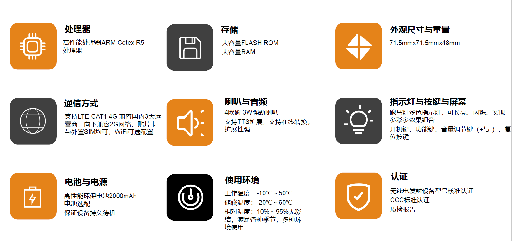 云音箱